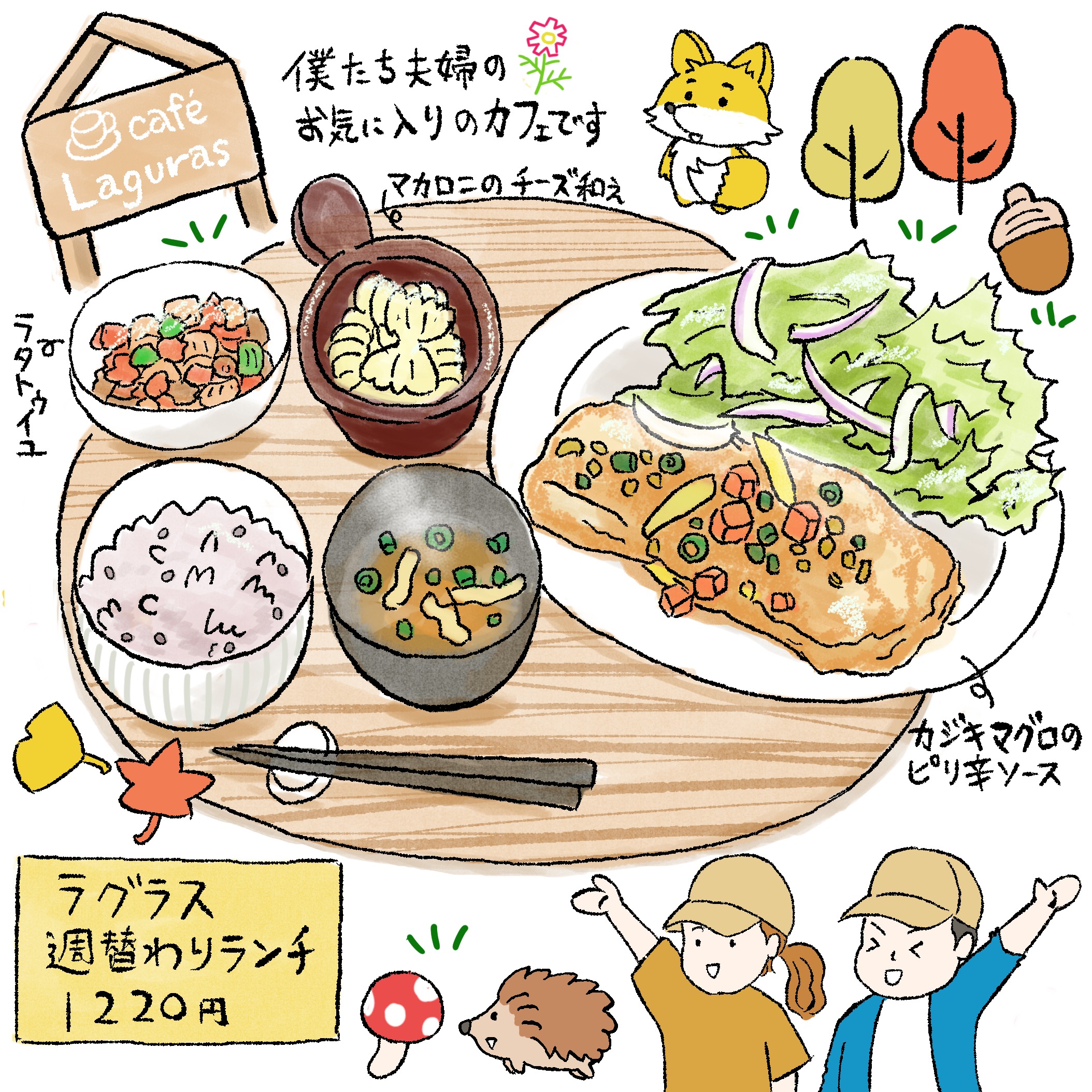 食べ物イラストの描き方 Kenichiro Tanaka タナカケンイチロウ