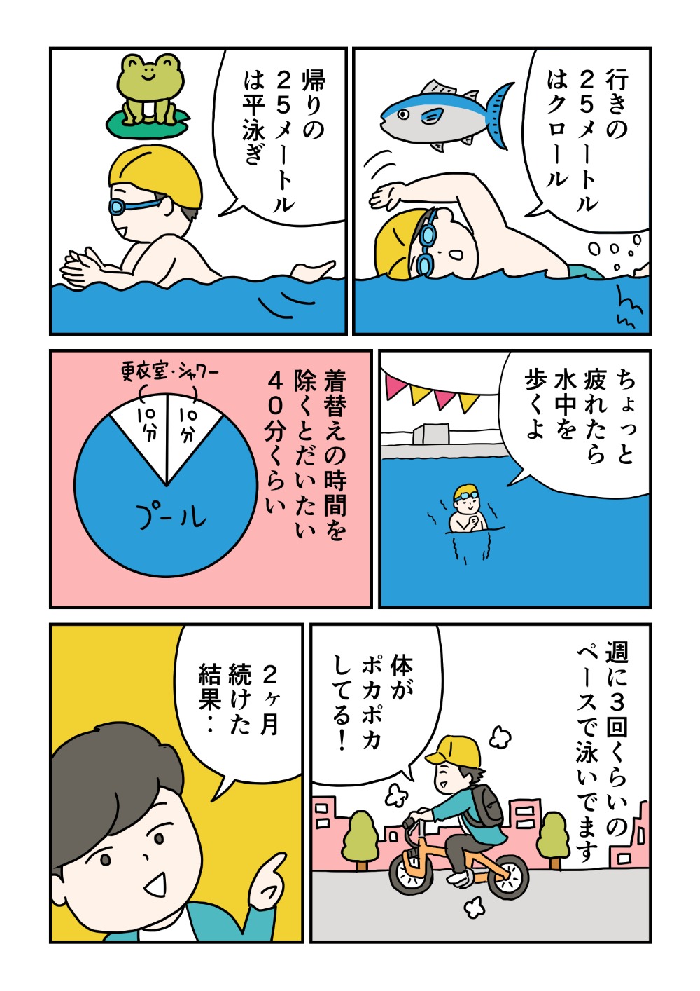 Comic水泳_Output_002